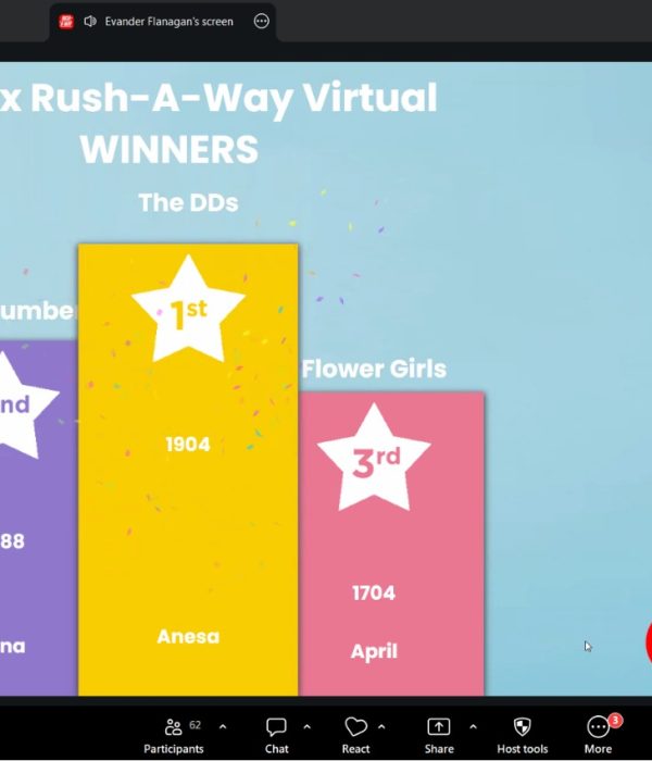 Winners